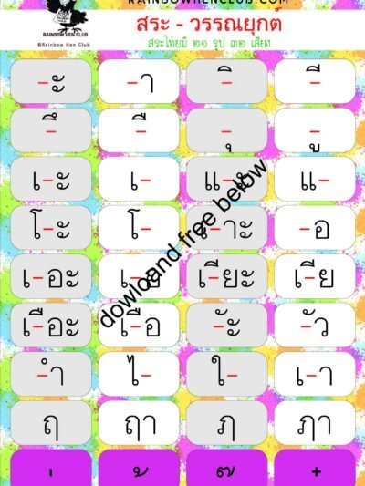 learning Thai, Thai vowels chart, free to download