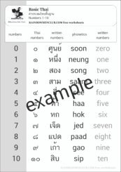 Basic Thai: Reading Thai number 1-10
