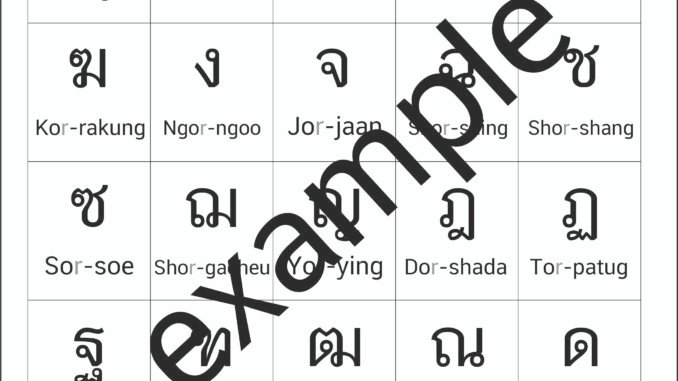 Thai alphabets and sounds