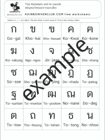 Thai alphabets and sounds