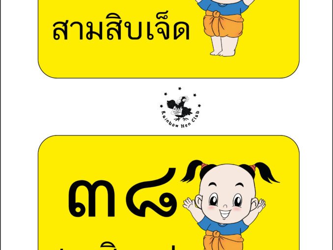 ป้ายตกแต่งห้องเรียน สื่อการเรียนการสอน